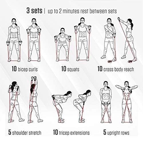 PRIME FITNESS TUBE