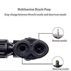 NEO MINI PUMP