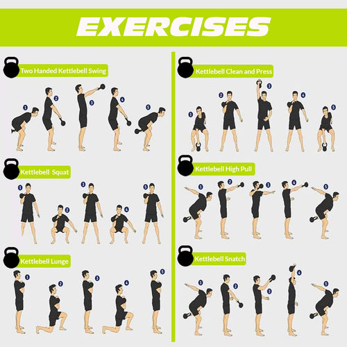 Max Kettle Bell